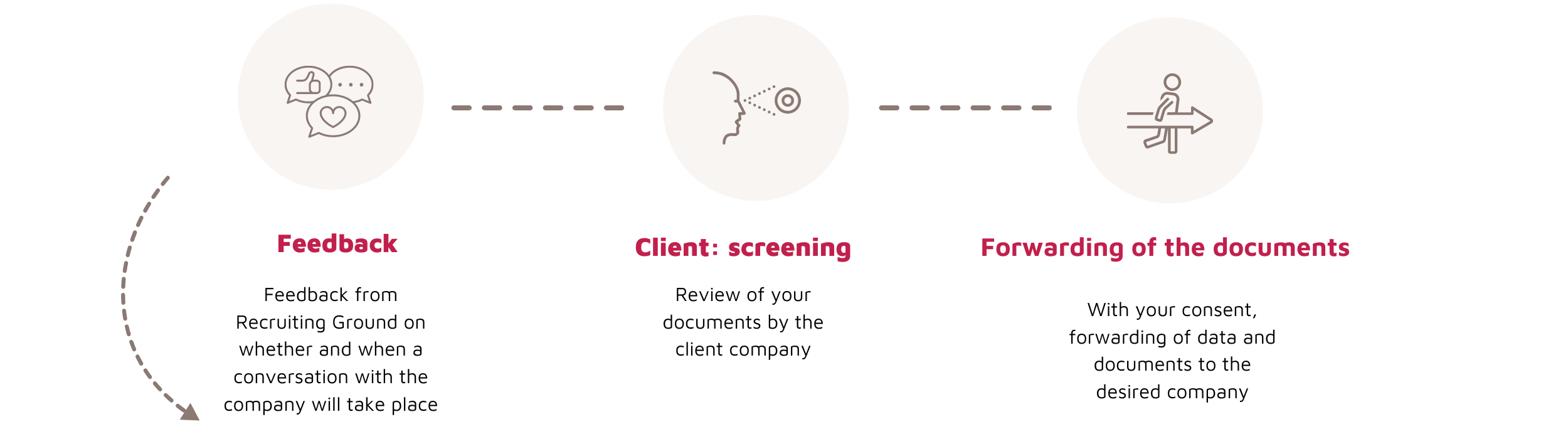 jobfinder 2